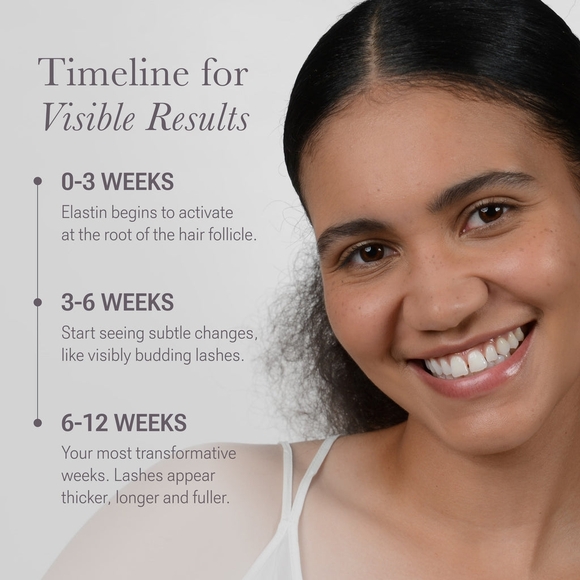 NIB Nulastin Lash Follicle Fortifying Serum Full Size 3mL Retail Price $84.00 - Picture 4 of 6